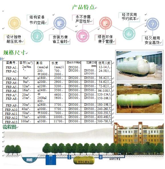 山根镇玻璃钢化粪池