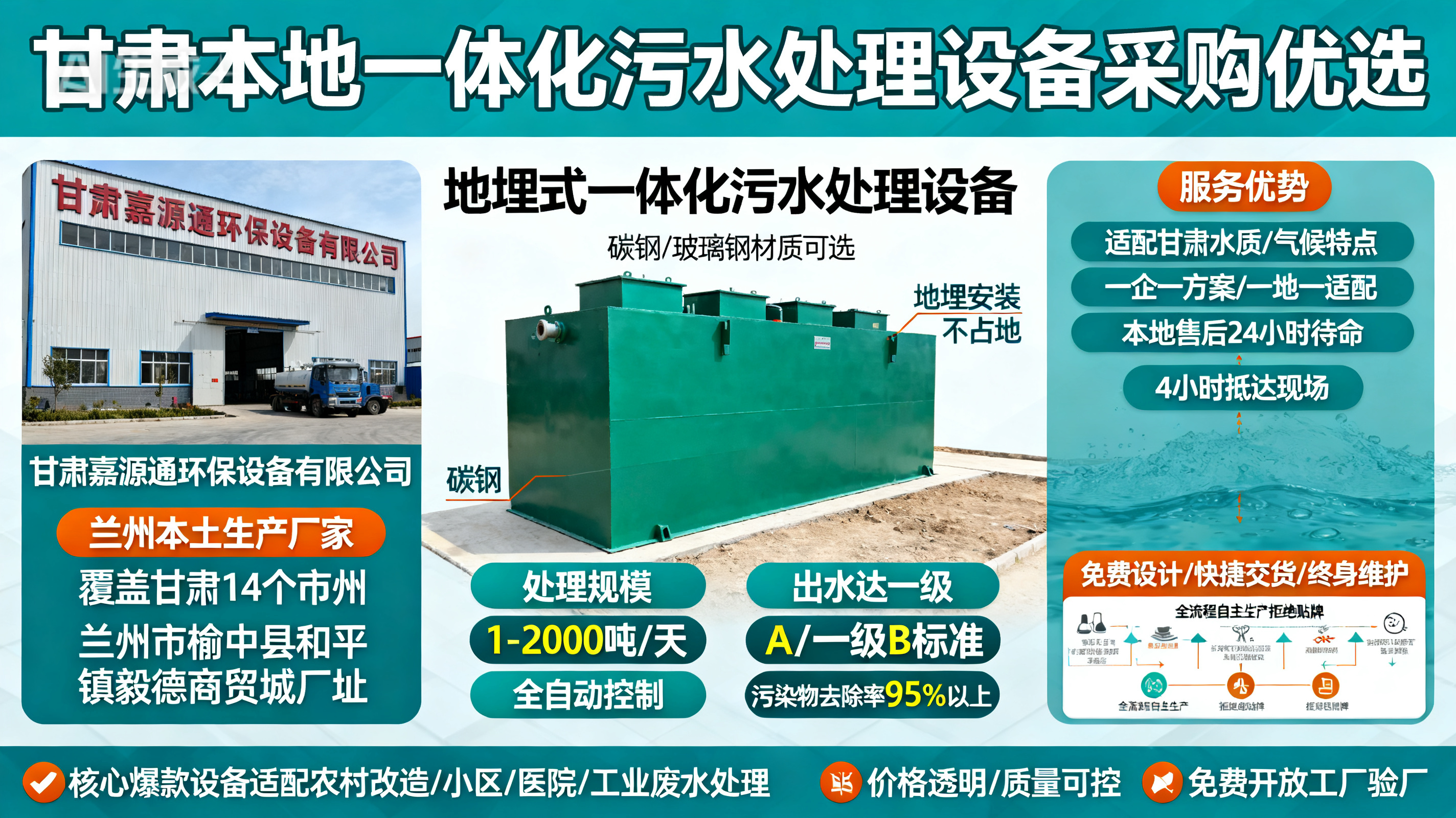 甘肃采购山根镇一体化山根镇污水处理设备_优先选本地生产厂家_直...式解决甘肃污水处理需求_选本地实体厂家_靠谱有保障.jpeg